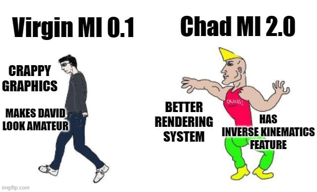 Yes chad x virgin vs chad chad - Imgflip