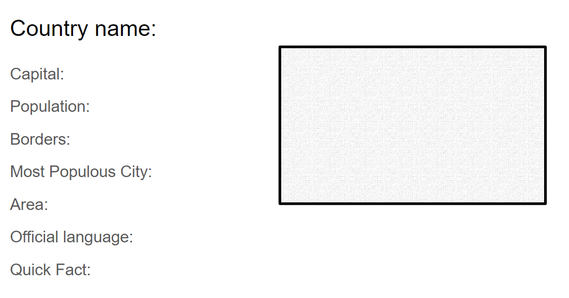 High Quality country template Blank Meme Template