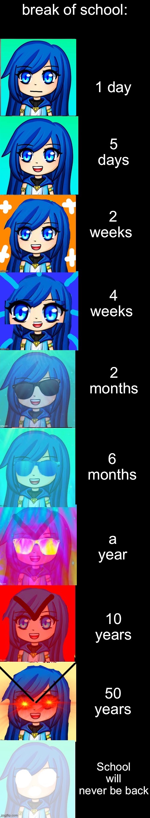 ItsFunneh Becoming Canny | break of school:; 1 day; 5 days; 2 weeks; 4 weeks; 2 months; 6 months; a year; 10 years; 50 years; School will never be back | image tagged in itsfunneh becoming canny | made w/ Imgflip meme maker