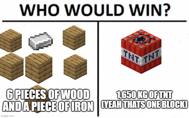 1.20 smh | 1,650 KG OF TNT (YEAH THATS ONE BLOCK); 6 PIECES OF WOOD AND A PIECE OF IRON | image tagged in memes,who would win | made w/ Imgflip meme maker