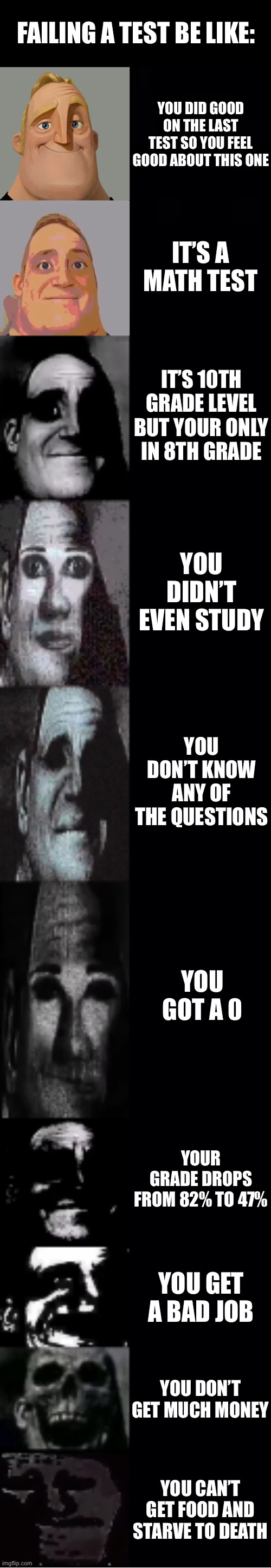 I am incredible | FAILING A TEST BE LIKE:; YOU DID GOOD ON THE LAST TEST SO YOU FEEL GOOD ABOUT THIS ONE; IT’S A MATH TEST; IT’S 10TH GRADE LEVEL BUT YOUR ONLY IN 8TH GRADE; YOU DIDN’T EVEN STUDY; YOU DON’T KNOW ANY OF THE QUESTIONS; YOU GOT A 0; YOUR GRADE DROPS FROM 82% TO 47%; YOU GET A BAD JOB; YOU DON’T GET MUCH MONEY; YOU CAN’T GET FOOD AND STARVE TO DEATH | image tagged in mr incredible becoming uncanny | made w/ Imgflip meme maker