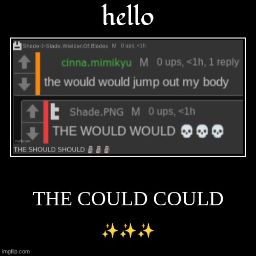 the could could | hello | image tagged in the could could | made w/ Imgflip meme maker