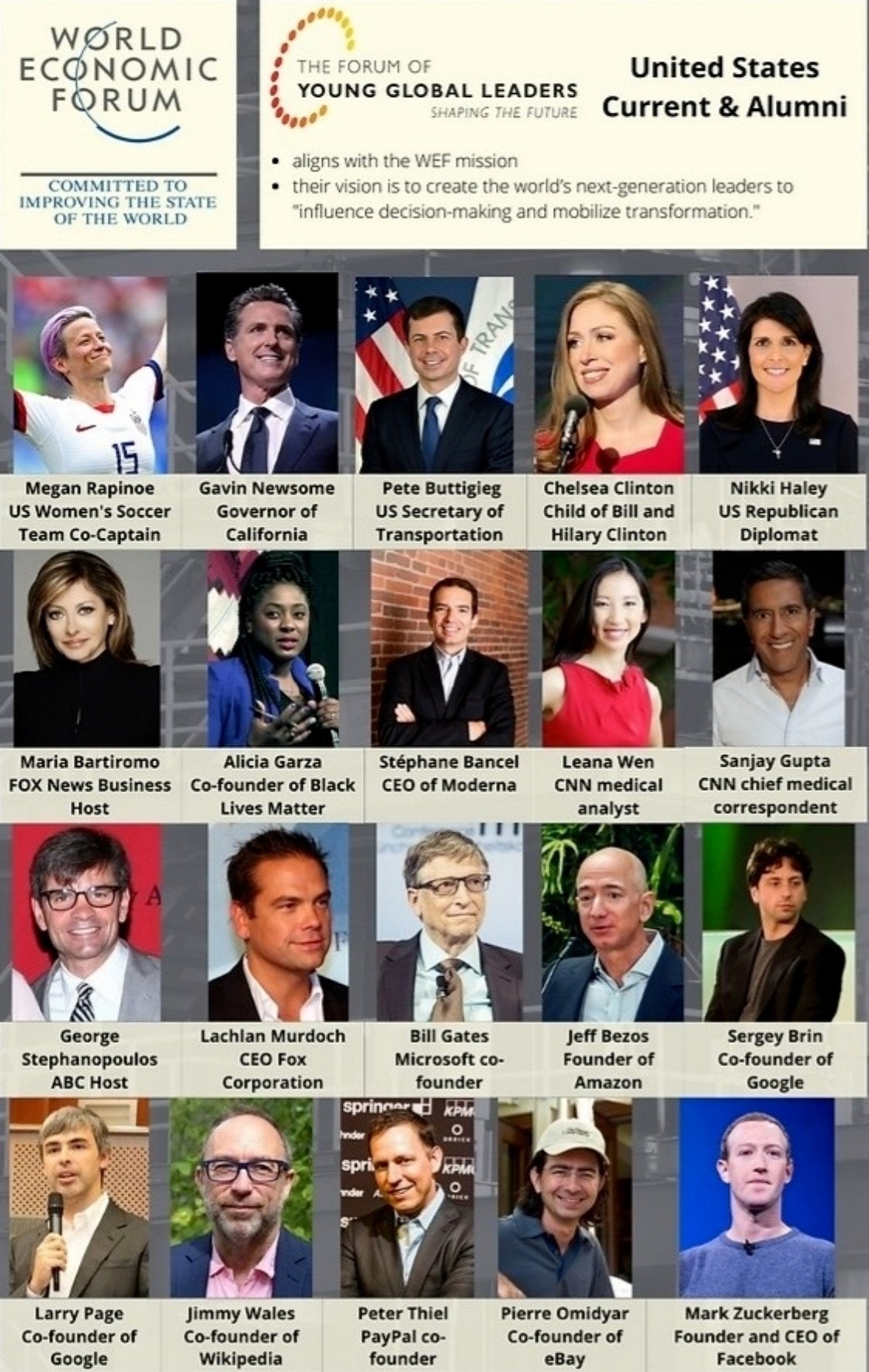 Beware of People Who Invoke the Name of God But Serve the Devil | image tagged in devil worshippers,phonies,wolves in sheep clothing,world economic forum,antichrist,shills | made w/ Imgflip meme maker