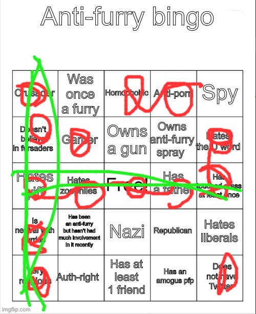 Bruh what is with this communist stuff | image tagged in anti-furry bingo,kill furry,anti f,bts is trash,cockroach,memes | made w/ Imgflip meme maker