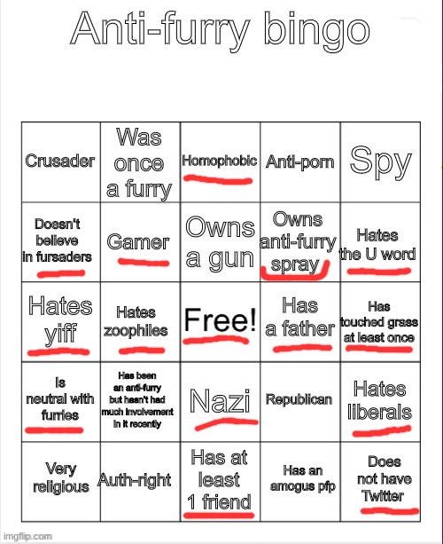 Anti-Furry bingo | image tagged in anti-furry bingo | made w/ Imgflip meme maker