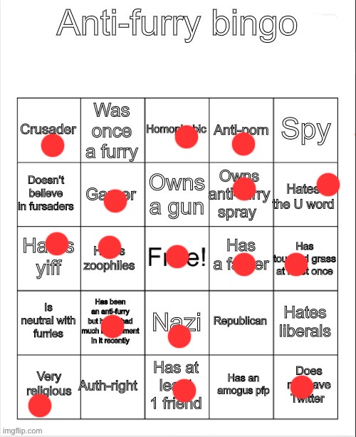 Anti-Furry bingo | image tagged in anti-furry bingo | made w/ Imgflip meme maker