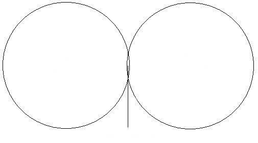 Venn diagram Blank Meme Template