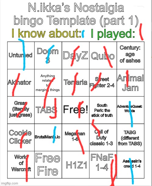 E | made w/ Imgflip meme maker