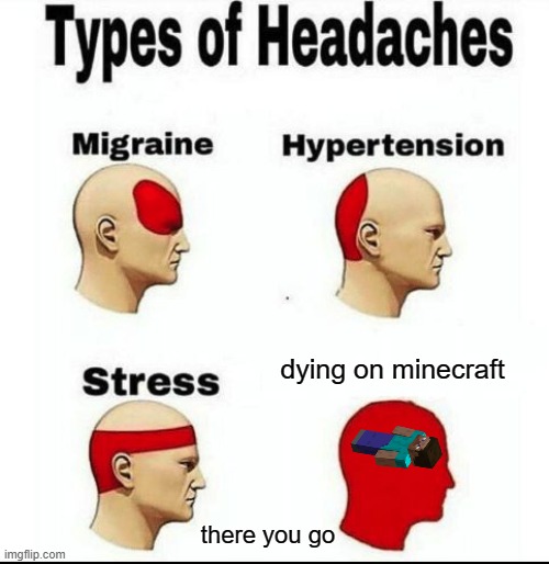 Types of Headaches meme | dying on minecraft; there you go | image tagged in types of headaches meme | made w/ Imgflip meme maker