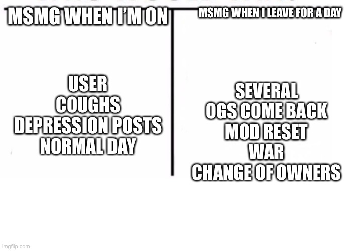 comparison table | MSMG WHEN I LEAVE FOR A DAY; MSMG WHEN I’M ON; USER COUGHS
DEPRESSION POSTS
NORMAL DAY; SEVERAL OGS COME BACK
MOD RESET
WAR
CHANGE OF OWNERS | image tagged in comparison table | made w/ Imgflip meme maker