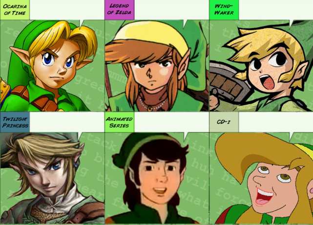 Link’s Response To….. Blank Meme Template
