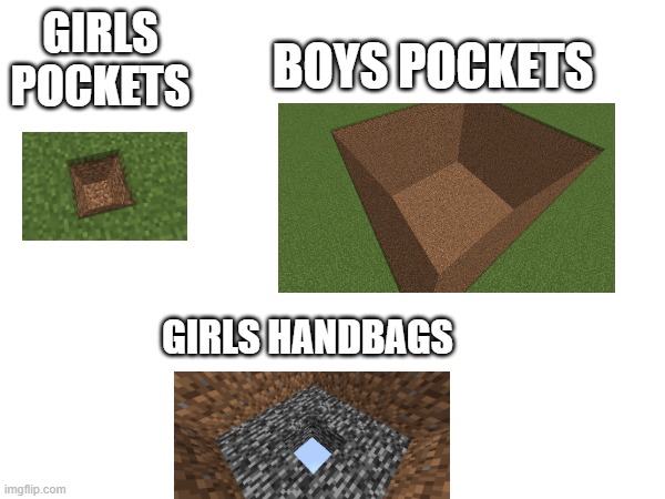 GIRLS POCKETS; BOYS POCKETS; GIRLS HANDBAGS | made w/ Imgflip meme maker