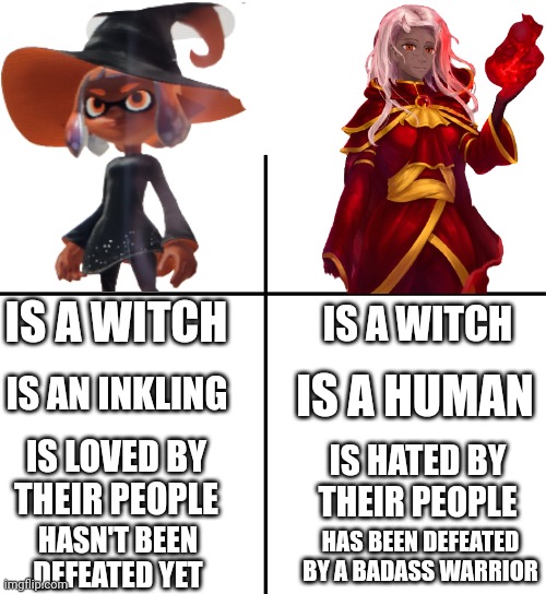 A comparison of Inkmatas and her ancestor Calamitas | IS A WITCH; IS A WITCH; IS A HUMAN; IS AN INKLING; IS LOVED BY THEIR PEOPLE; IS HATED BY THEIR PEOPLE; HASN'T BEEN DEFEATED YET; HAS BEEN DEFEATED BY A BADASS WARRIOR | image tagged in cross graph | made w/ Imgflip meme maker