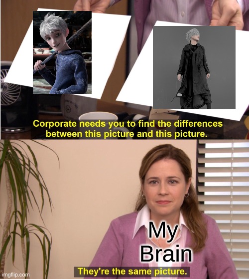 i'm not wrong | My 
Brain | image tagged in memes,they're the same picture | made w/ Imgflip meme maker