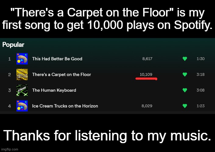 a thing. | "There's a Carpet on the Floor" is my first song to get 10,000 plays on Spotify. Thanks for listening to my music. | made w/ Imgflip meme maker