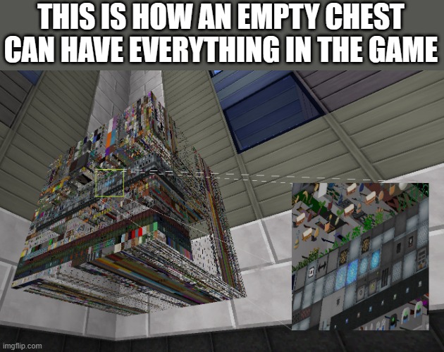 Has everything on the outside and nothing within | THIS IS HOW AN EMPTY CHEST CAN HAVE EVERYTHING IN THE GAME | made w/ Imgflip meme maker