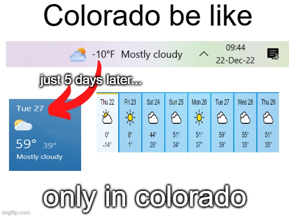 Blank White Template | Colorado be like; just 5 days later... only in colorado | image tagged in blank white template | made w/ Imgflip meme maker