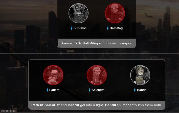 Based Bandit And surivior | made w/ Imgflip meme maker