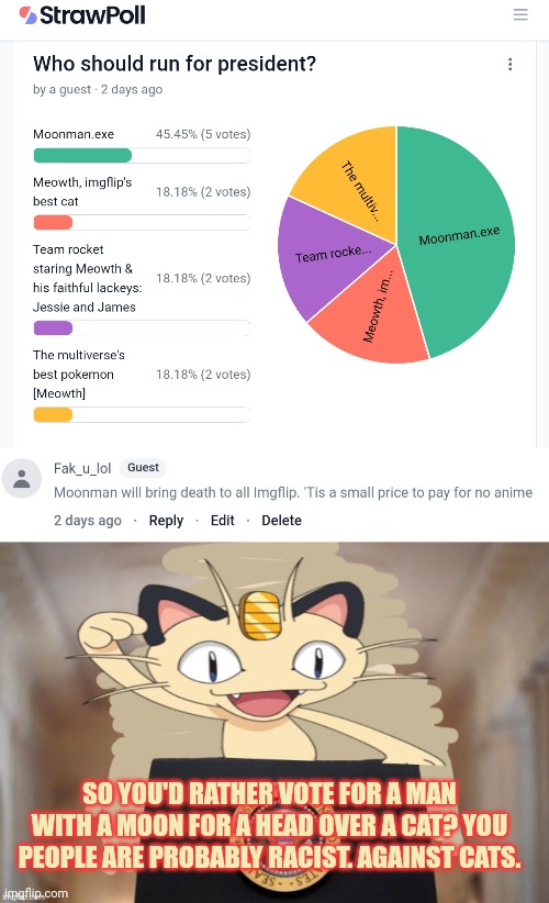 Meowth: the most popular and handsome candidate. | SO YOU'D RATHER VOTE FOR A MAN WITH A MOON FOR A HEAD OVER A CAT? YOU PEOPLE ARE PROBABLY RACIST. AGAINST CATS. | image tagged in meowth party,vote,meowth | made w/ Imgflip meme maker