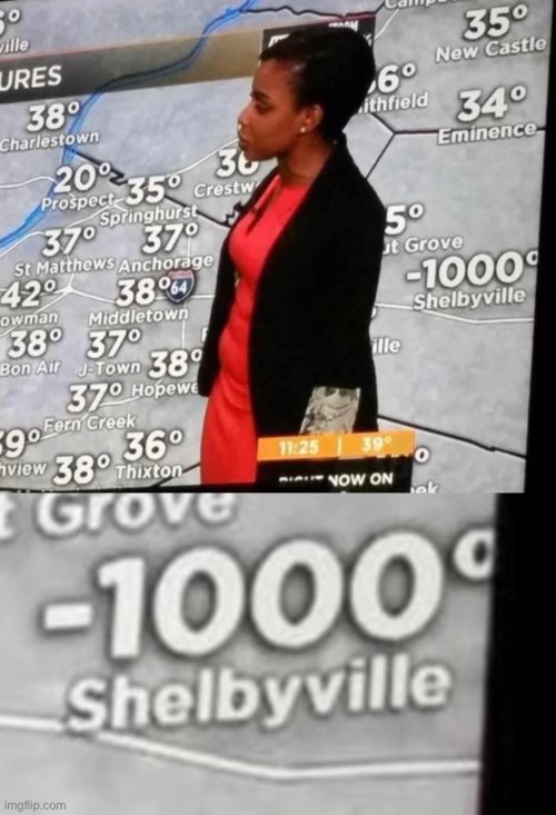 Times gonna stop for shelbyville lmao | made w/ Imgflip meme maker