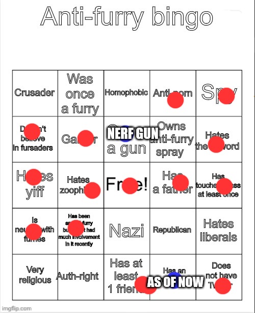 Hehe | NERF GUN; AS OF NOW | image tagged in anti-furry bingo | made w/ Imgflip meme maker