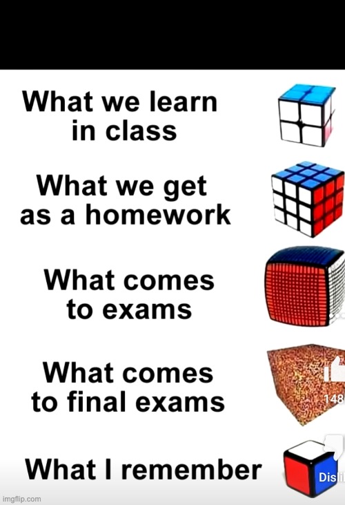 Tru Tho Imgflip