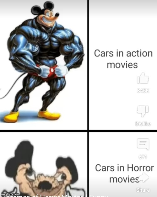 horror movies be like | image tagged in cars,buff mickey mouse,reaction | made w/ Imgflip meme maker