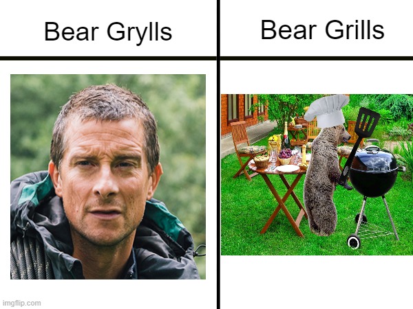 ManvsWild | Bear Grills; Bear Grylls | image tagged in bear grylls | made w/ Imgflip meme maker
