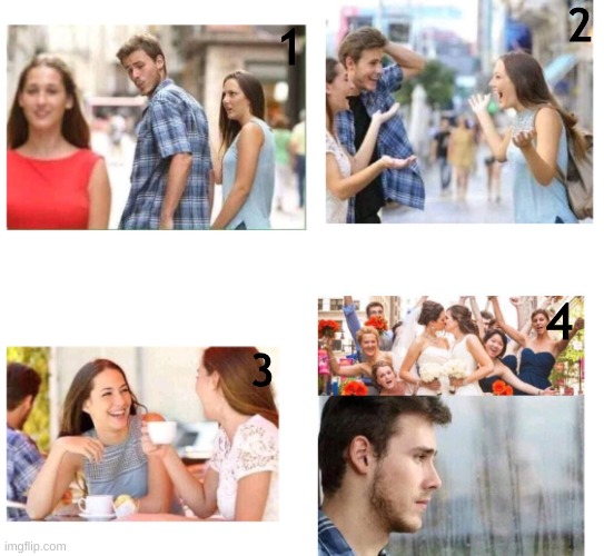 1 2 3 4 | made w/ Imgflip meme maker