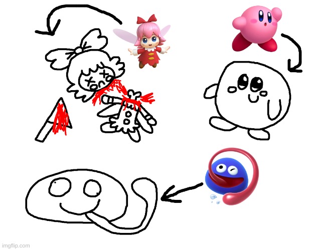 My Sketches of Ribbon, Gooey, and Kirby | image tagged in kirby,fanart,parody,cute,sketch,funny | made w/ Imgflip meme maker
