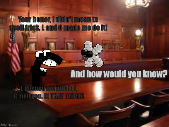 Alphabet Lore in court | RP | Rules: No upvote begging - Cussing is allowed - have a good time and a great laugh! | | Your honor, I didn't mean to spell frick, L and O made me do it! And how would you know? L pushed me into R, I, C, and you, IN THAT ORDER! | image tagged in courtroom | made w/ Imgflip meme maker