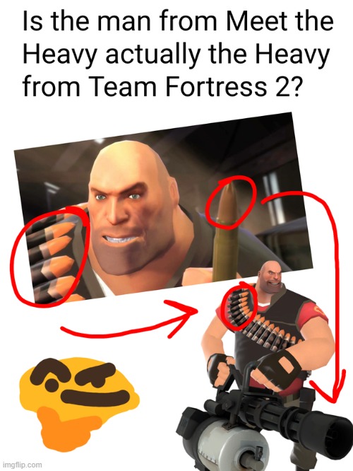 Did Valve Copy TF2???? | made w/ Imgflip meme maker