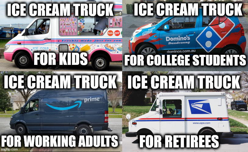 Life Stages of Excitement! | ICE CREAM TRUCK; ICE CREAM TRUCK; FOR KIDS; FOR COLLEGE STUDENTS; ICE CREAM TRUCK; ICE CREAM TRUCK; FOR WORKING ADULTS; FOR RETIREES | image tagged in ice cream truck,college,retirement,adult,work,kids | made w/ Imgflip meme maker