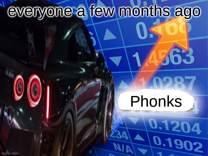 I'll miss 2022 | everyone a few months ago; Phonks | image tagged in phonk,stonks,empty stonks,2022 | made w/ Imgflip meme maker