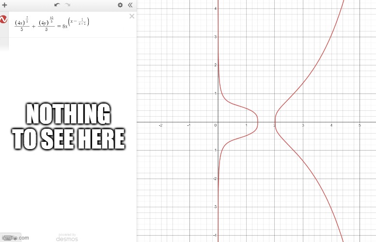 NOTHING TO SEE HERE | made w/ Imgflip meme maker