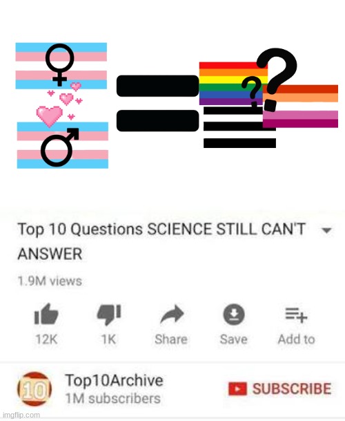 this took way to long to make | image tagged in top 10 questions science still can't answer | made w/ Imgflip meme maker