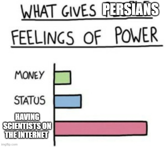 what gives iranians feelings of power | PERSIANS; HAVING SCIENTISTS ON THE INTERNET | image tagged in what gives people feelings of power,funny memes,iran,persia,persians,persian | made w/ Imgflip meme maker