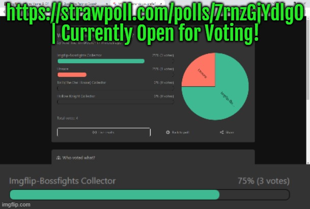 2 Imgflip-Bossfights Enjoyers in the poll (including me i voted too) and counting... | https://strawpoll.com/polls/7rnzGjYdlgO | Currently Open for Voting! | made w/ Imgflip meme maker