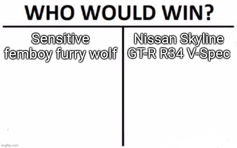 I ain't being anti furry I just wanna know who you think will win | made w/ Imgflip meme maker