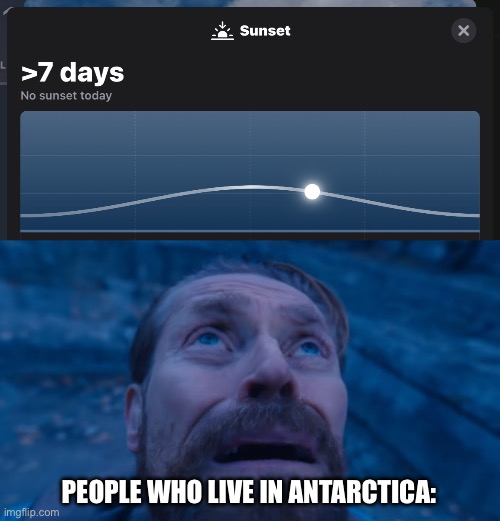 Happy Christmas merry new years | PEOPLE WHO LIVE IN ANTARCTICA: | image tagged in william dafoe,cold,sun,holidays | made w/ Imgflip meme maker