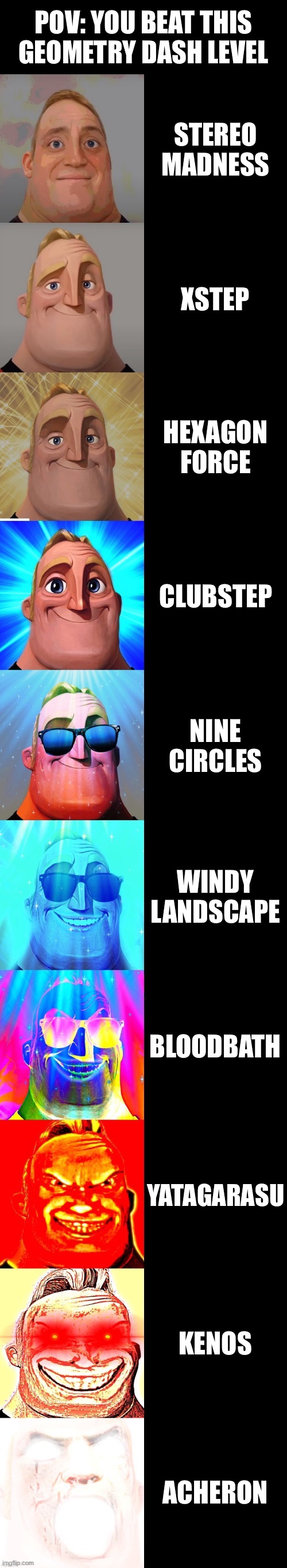 I beat clubstep but not nine circles | POV: YOU BEAT THIS GEOMETRY DASH LEVEL; STEREO MADNESS; XSTEP; HEXAGON FORCE; CLUBSTEP; NINE CIRCLES; WINDY LANDSCAPE; BLOODBATH; YATAGARASU; KENOS; ACHERON | image tagged in mr incredible becoming canny | made w/ Imgflip meme maker