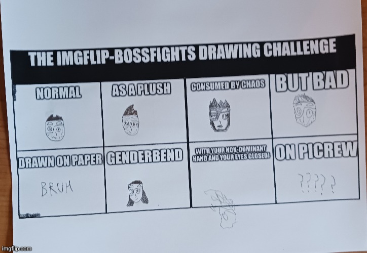 I printed it out and did it | image tagged in the imgflip-bossfights drawing challenge,gingerbread man | made w/ Imgflip meme maker