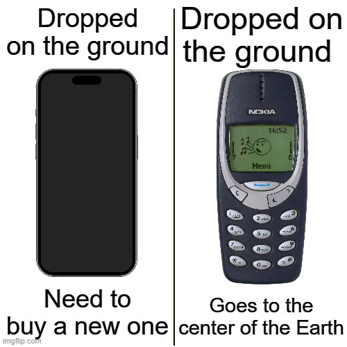 Nokia Brick is a classic | Dropped on the ground; Dropped on the ground; Goes to the center of the Earth; Need to buy a new one | image tagged in memes,blank transparent square,nokia,nokia 3310,iphone | made w/ Imgflip meme maker