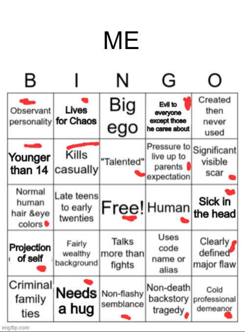 OC Bingo, but I changed it a bit | ME | image tagged in oc bingo but i changed it a bit | made w/ Imgflip meme maker