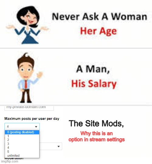 A 0 posting limit makes no sense | The Site Mods, Why this is an option in stream settings | image tagged in never ask a woman her age,streams,zero | made w/ Imgflip meme maker