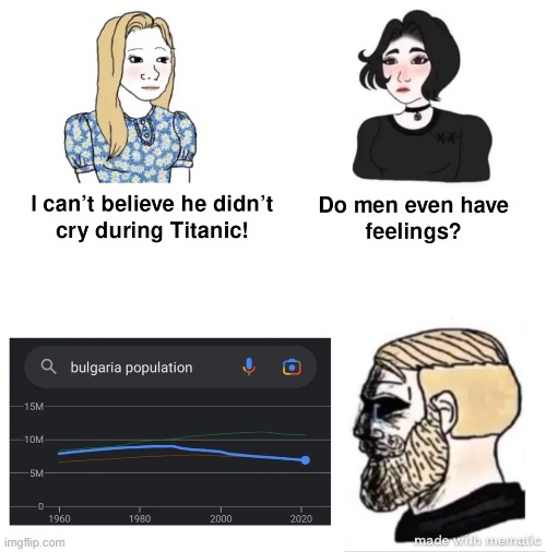 Couldn't handle the basedness of Bulgaria :blackmuscleemoji | made w/ Imgflip meme maker