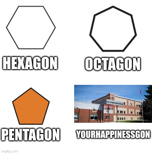 yourhappinessgon | HEXAGON; OCTAGON; PENTAGON; YOURHAPPINESSGON | image tagged in white blank square no transparency,shapes | made w/ Imgflip meme maker