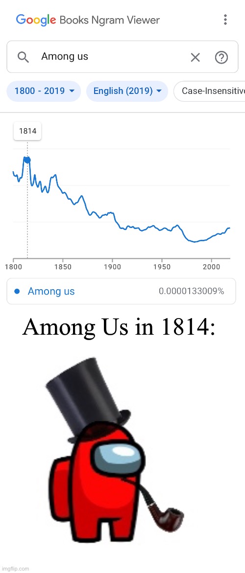 when was this released again? | Among Us in 1814: | image tagged in funny,among us,sus,google search,gaming | made w/ Imgflip meme maker