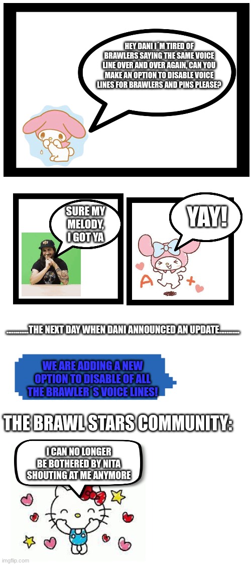 honestly i agree with this meme |  HEY DANI I´M TIRED OF BRAWLERS SAYING THE SAME VOICE LINE OVER AND OVER AGAIN, CAN YOU MAKE AN OPTION TO DISABLE VOICE LINES FOR BRAWLERS AND PINS PLEASE? SURE MY MELODY, I GOT YA; YAY! ............THE NEXT DAY WHEN DANI ANNOUNCED AN UPDATE........... WE ARE ADDING A NEW OPTION TO DISABLE OF ALL THE BRAWLER´S VOICE LINES! THE BRAWL STARS COMMUNITY:; I CAN NO LONGER BE BOTHERED BY NITA SHOUTING AT ME ANYMORE | image tagged in brawl stars,update,hello kitty,comics/cartoons | made w/ Imgflip meme maker