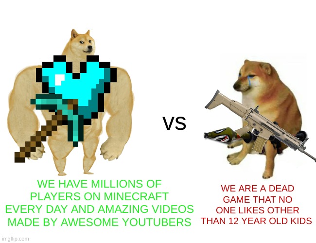 Buff Doge vs. Cheems | vs; WE HAVE MILLIONS OF PLAYERS ON MINECRAFT EVERY DAY AND AMAZING VIDEOS MADE BY AWESOME YOUTUBERS; WE ARE A DEAD GAME THAT NO ONE LIKES OTHER THAN 12 YEAR OLD KIDS | image tagged in memes,buff doge vs cheems | made w/ Imgflip meme maker